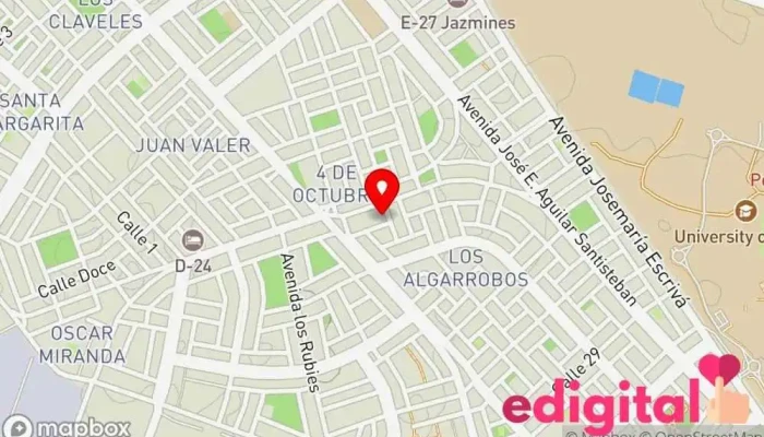 mapa de BOTICA FARID Farmacia en Piura