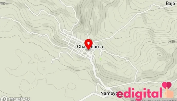 mapa de Botica 