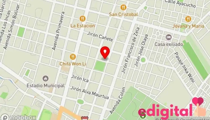mapa de Botica Nestarez Farmacia en Jiron Sta. Rosa 147