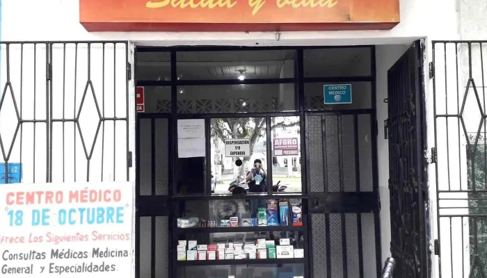 Botica Salud Y Vida -  Ubicacion - Iquitos
