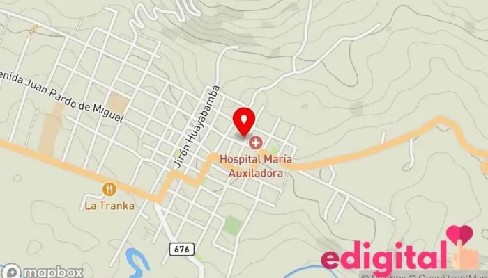 mapa de Botica 
