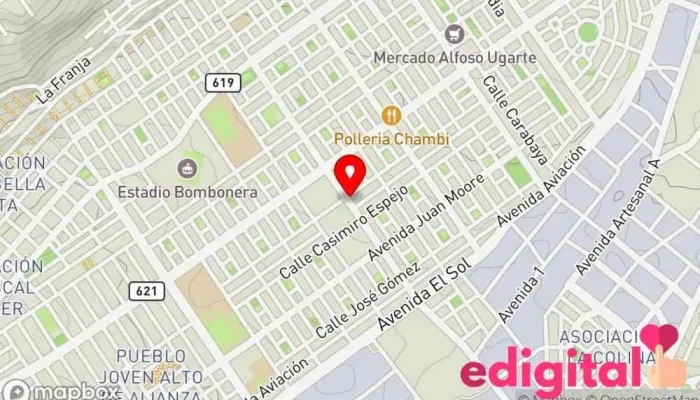 mapa de Botica 