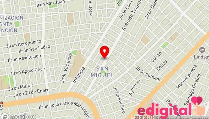 mapa de Botica 