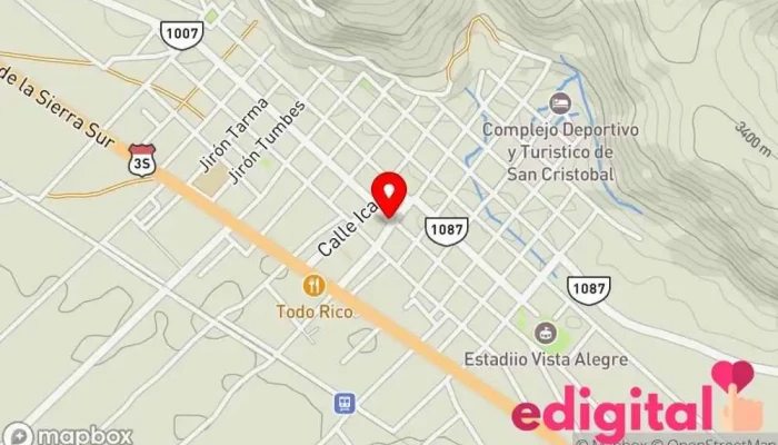 mapa de BOTICA 