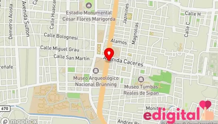 mapa de Botica Stma Cruz De Motupe Farmacia en Lambayeque