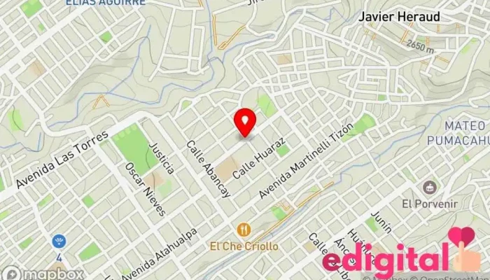 mapa de Botica 