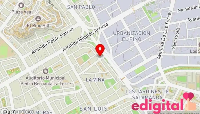 mapa de Boticas Dennis Farmacia en Lima