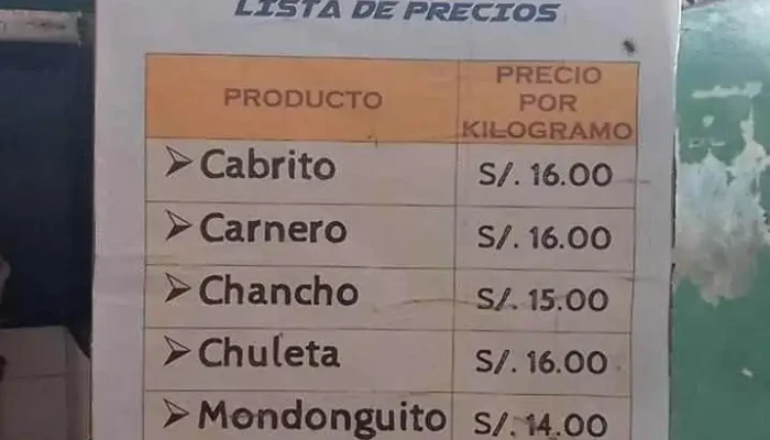 Carnicería Mi Juanky - Sechura 20691