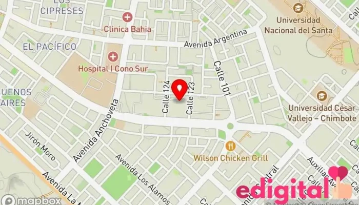 mapa de Farmacia Buenos Aires Farmacia en Nuevo Chimbote