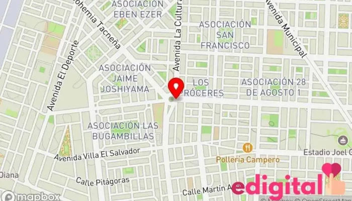 mapa de Farmacia FARVIMEDIC Asesor médico en Tacna