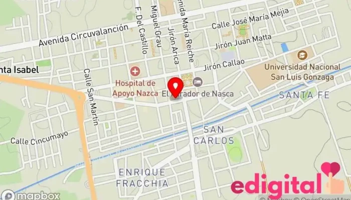 mapa de MIFARMA Farmacia en Nasca
