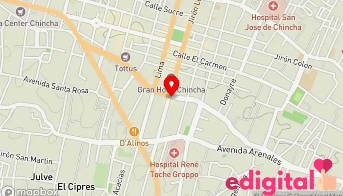 mapa de NovaFarma Farmacia en Av. Luis Massaro 501