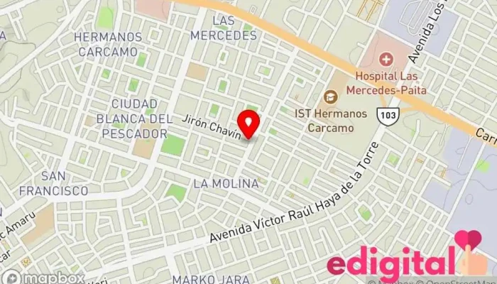 mapa de Paita,Piura Farmacia en Paita